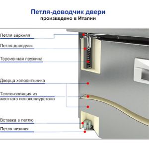 Стол холодильный HICOLD SN 11/TN З