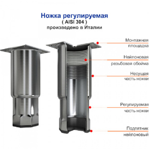 Столы холодильные низкие HICOLD 235535