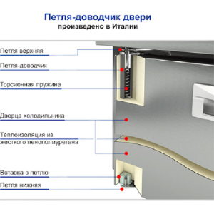 Столы комбинированные HICOLD 243692